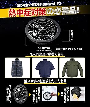 Amazon.co.jp: 【最新 36V業界最強風量 161L/s】作業服 ファン